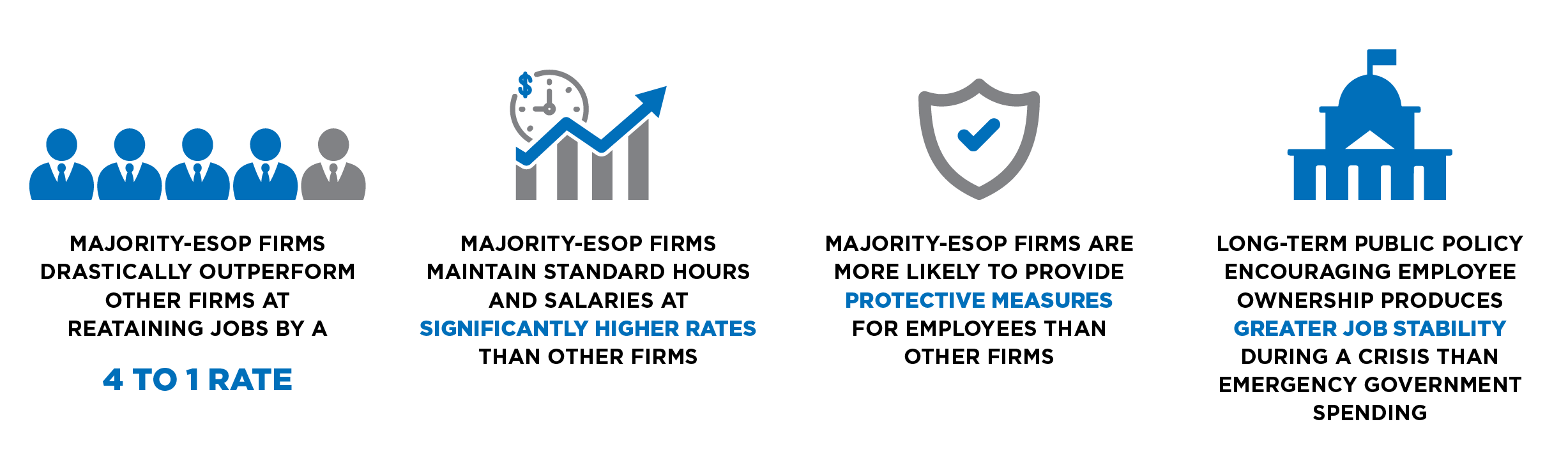 White Paper | Using Intellectual Stimulation to Improve Work Culture